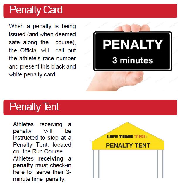 Penalty-summary-ss